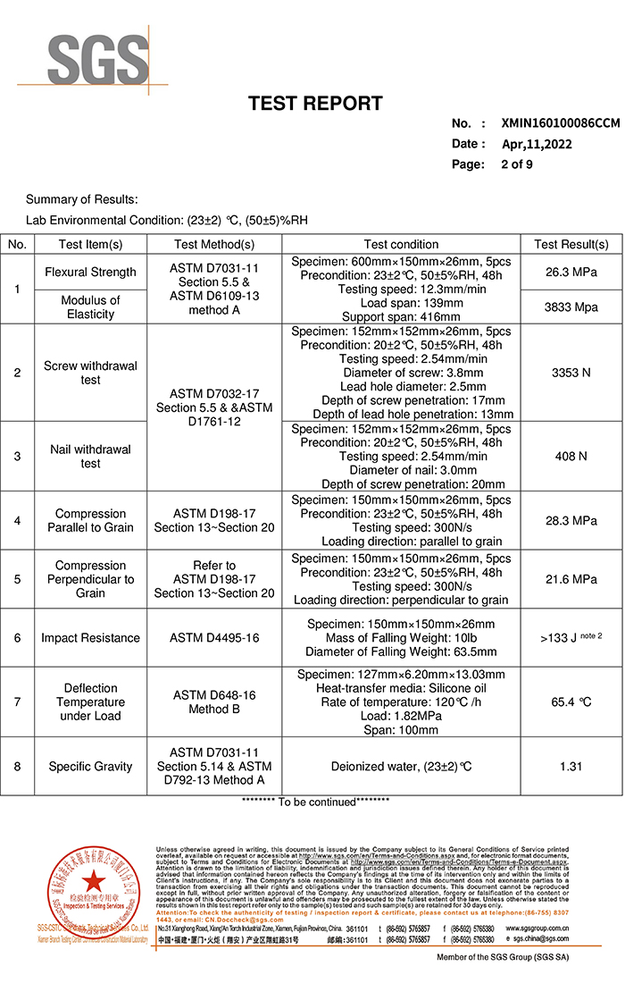 TEST REPORT2